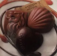 Mängden socker i Godiva Belgium 1926
