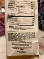 Mängden socker i Masterpieces assortment of legendary chocolate