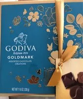 Mängden socker i Goldmark