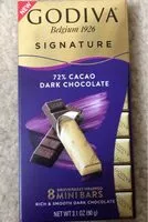 Mängden socker i Signature 72% Cacao Dark Chocolate