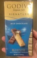 Mängden socker i Milk chocolate