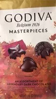 Mängden socker i Belgium 1926 masterpieces