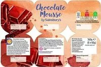 Mängden socker i Chocolate Mousse