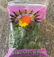 Mängden socker i Baby Spinach