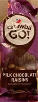 Mängden socker i Milk Chocolate Raisins