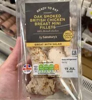 Mängden socker i Breast mini fillets