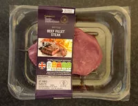 Mängden socker i British beef fillet steak