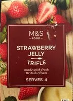 Mängden socker i Trifle