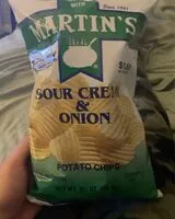 Mängden socker i Munch with martin’s