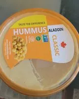 Mängden socker i HUMMUS