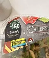 Mängden socker i Salade  et penne à l’italienne