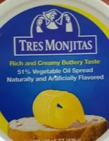 Mängden socker i Iceberg Lettuce