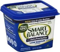 Mängden socker i Imitation Butter