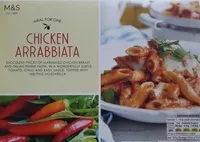 Mängden socker i Chicken Arrabbiata