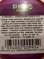 Mängden socker i Pure Baby Wipes