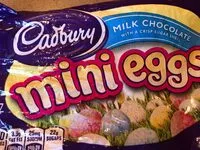 Mängden socker i Mini eggs