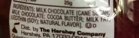 Mängden socker i Hersheys chocolate ounce
