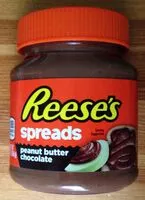 Mängden socker i Spreads