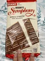 Mängden socker i Symphony