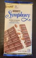 Mängden socker i GIANT Symphony
