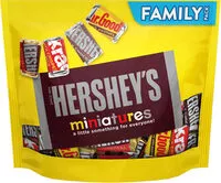 Mängden socker i Chocolate candy