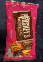 Mängden socker i Chocolate candy