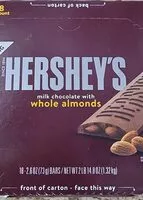 Mängden socker i Milk chocolate with almonds