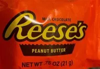 Mängden socker i Peanut Butter Cups