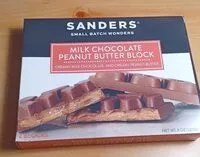 Mängden socker i Milk Chocolate Peanut Butter Block