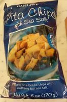 Mängden socker i Pita Chips