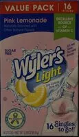 Mängden socker i Pink lemonade
