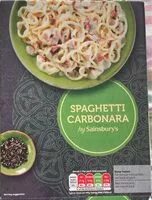 Mängden socker i Spaghetti Carbonara