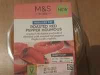 Mängden socker i Roasted Red Pepper Humous