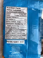 Mängden socker i Fruit Snacks