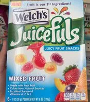 Mängden socker i Juicefuls