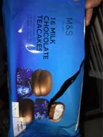 Mängden socker i Milk chocolate teacakes