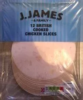 Mängden socker i Chicken slices