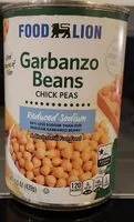 Mängden socker i Garbanzo Beans - Chick Peas