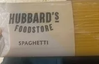 Mängden socker i Spaghetti