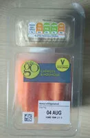 Mängden socker i Carrots & houmous