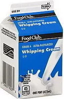 Mängden socker i Whipping cream
