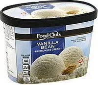 Mängden socker i Vanilla Bean Premium Ice Cream