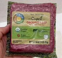 Mängden socker i Ground beef