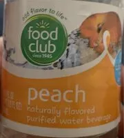 Mängden socker i Peach water