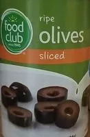 Mängden socker i Food Club sliced Black Olives