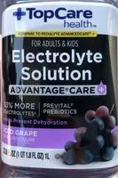 Mängden socker i TopCare Electolyte Solution Grape