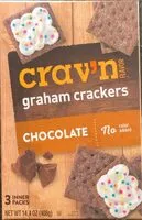 Mängden socker i Chocolate Graham Crackers
