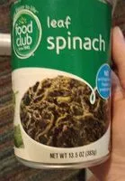 Mängden socker i Leaf spinach