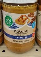 Mängden socker i Peanut butter