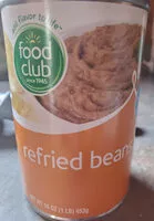 Mängden socker i Refried beans